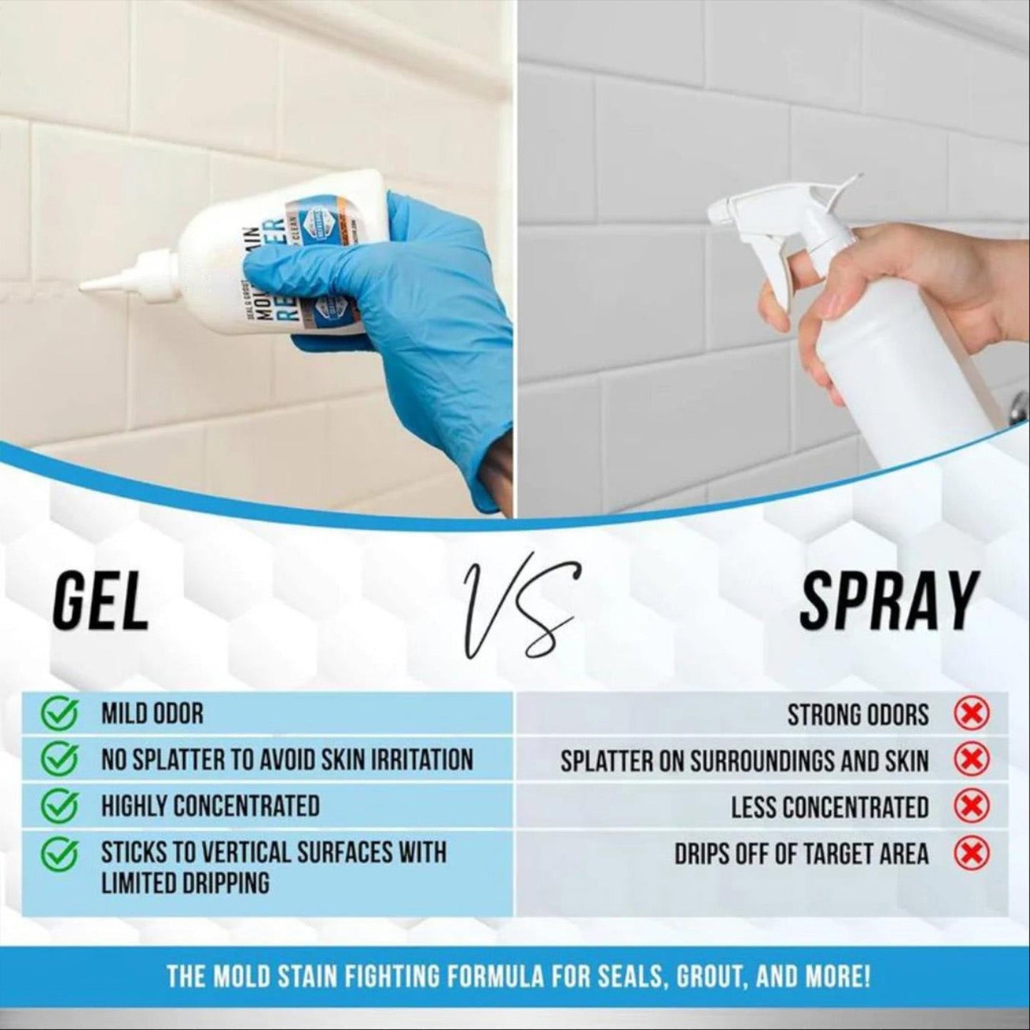 Slonkaz™ Mold Removal Gel – Destroy Black Mold Fast Without Scrubbing